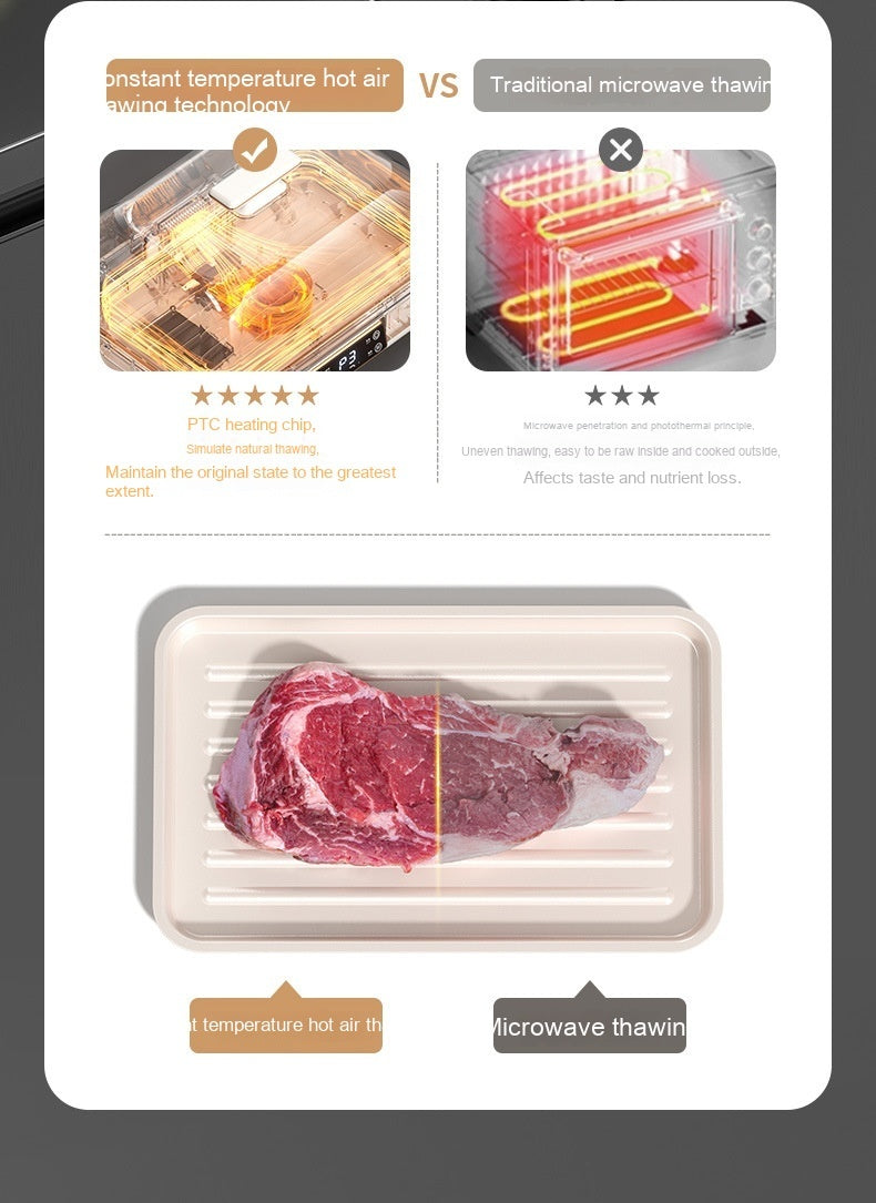 Artifact Meat Steak Heat Transfer Plate Household